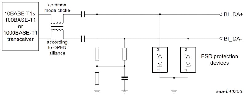 Application diagram of the PESD1ETH10L-Q